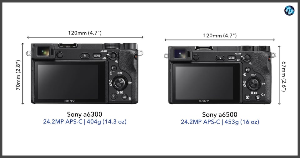 Sonya6300_vs_Sonya6500_comparison_back