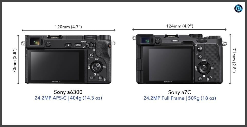 Sonya6300_vs_Sonya7C_comparison_back