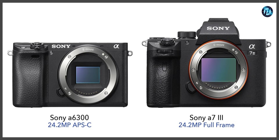 Sonya6300_vs_Sonya7III_comparison_front