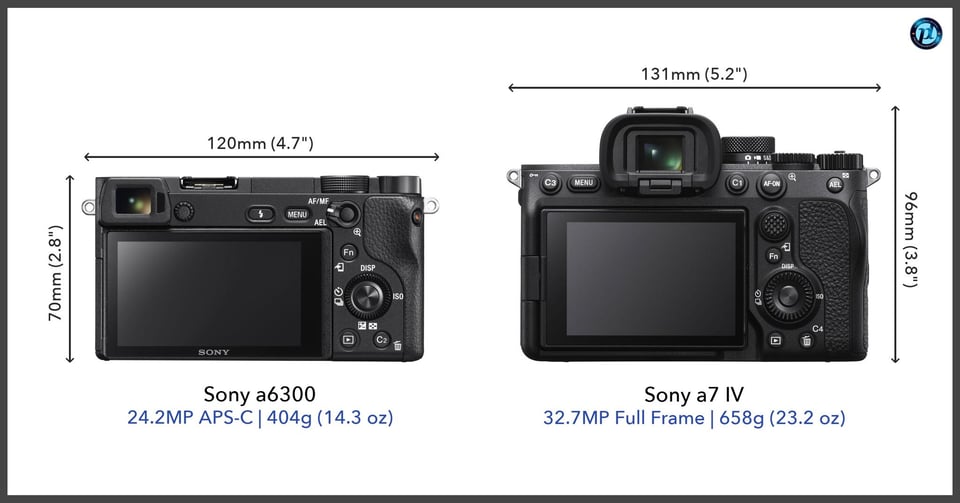 Sonya6300_vs_Sonya7IV_comparison_back