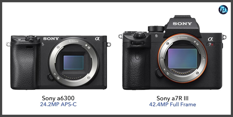 Sonya6300_vs_Sonya7RIII_comparison_front