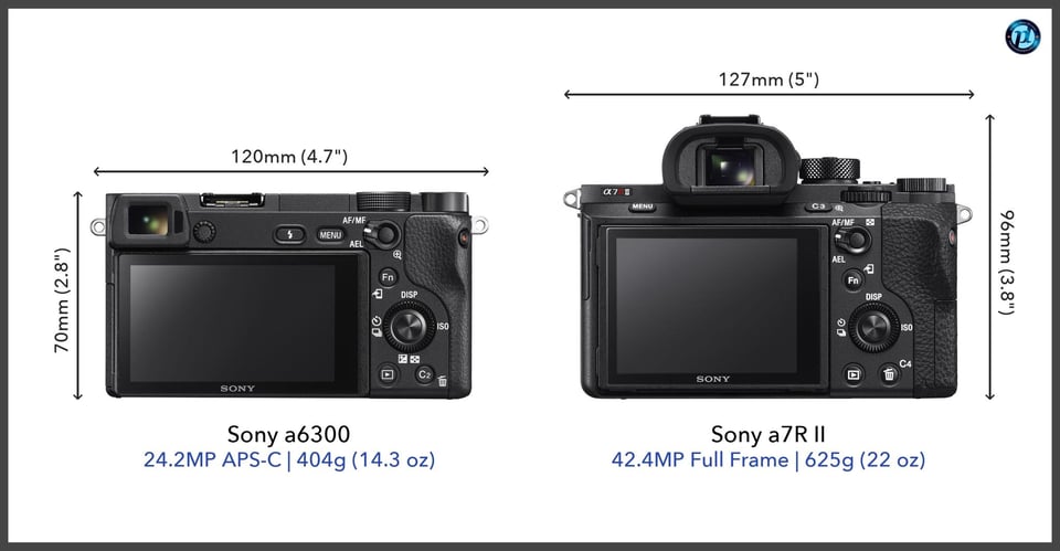 Sonya6300_vs_Sonya7RII_comparison_back