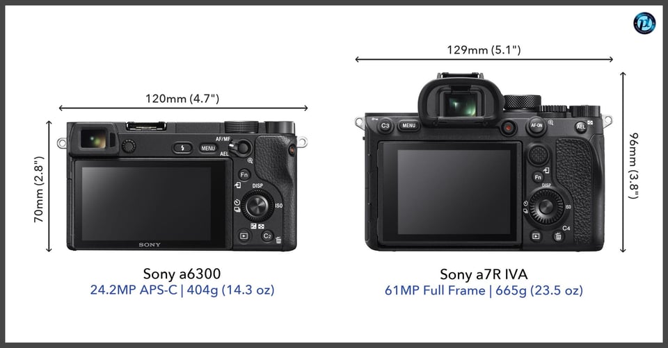 Sonya6300_vs_Sonya7RIVA_comparison_back