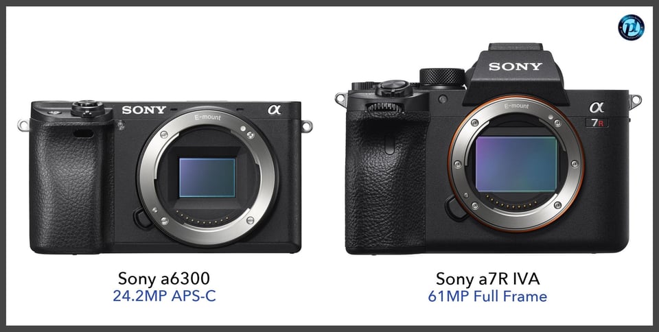 Sonya6300_vs_Sonya7RIVA_comparison_front