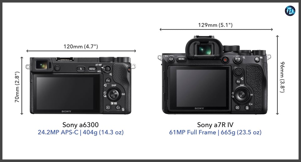 Sonya6300_vs_Sonya7RIV_comparison_back