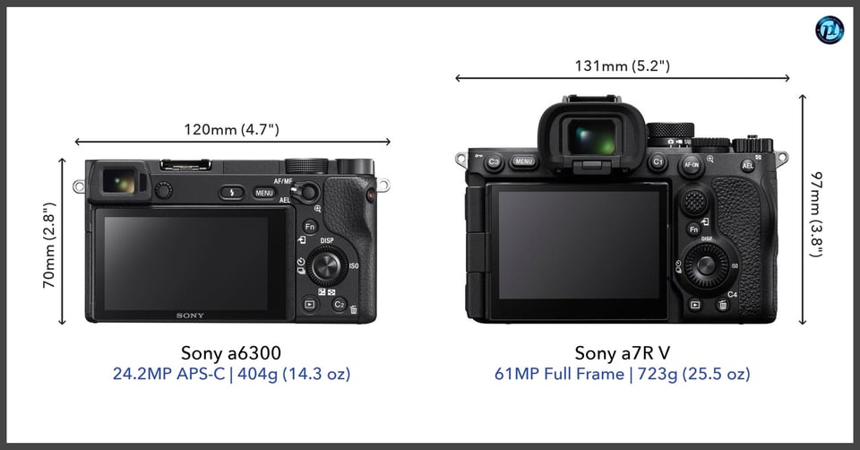 Sonya6300_vs_Sonya7RV_comparison_back