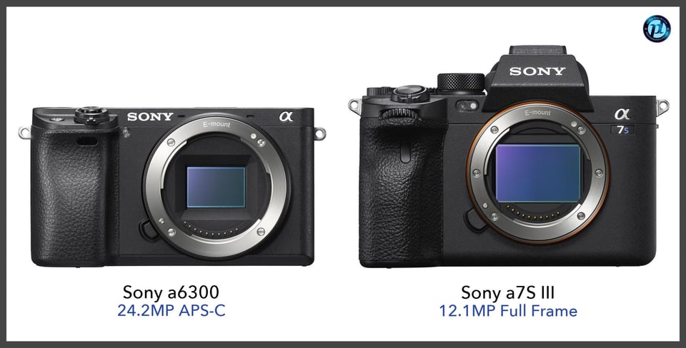 Sonya6300_vs_Sonya7SIII_comparison_front