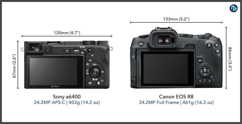 Sonya6400_vs_CanonEOSR8_comparison_back