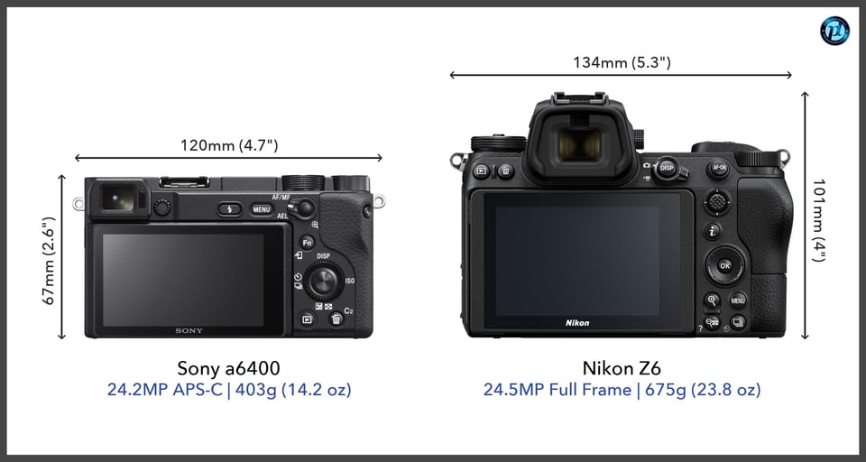 Sonya6400_vs_NikonZ6_comparison_back