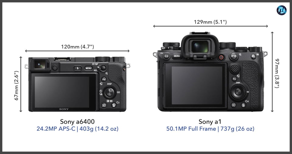 Sonya6400_vs_Sonya1_comparison_back