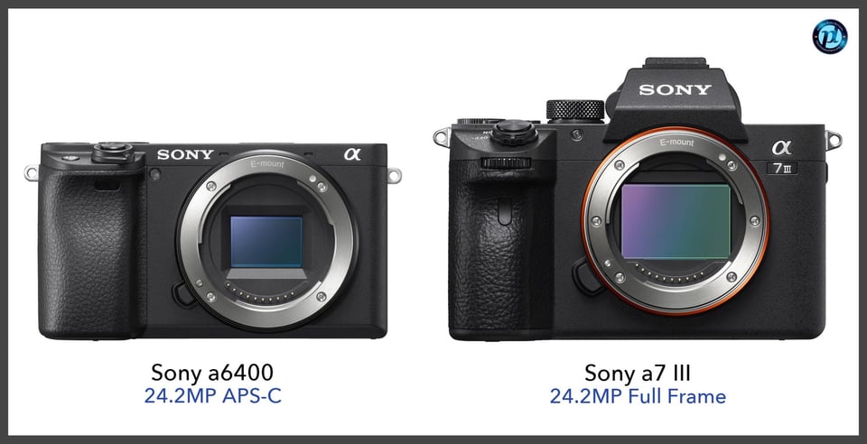 Sonya6400_vs_Sonya7III_comparison_front