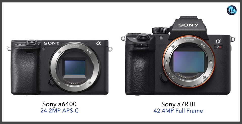 Sonya6400_vs_Sonya7RIII_comparison_front