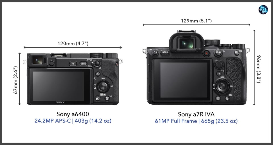 Sonya6400_vs_Sonya7RIVA_comparison_back