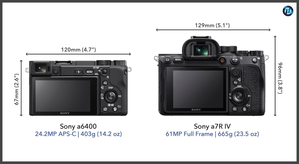 Sonya6400_vs_Sonya7RIV_comparison_back
