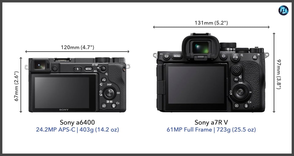 Sonya6400_vs_Sonya7RV_comparison_back
