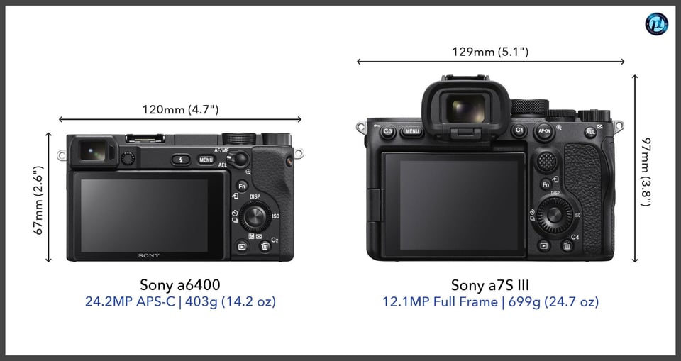 Sonya6400_vs_Sonya7SIII_comparison_back