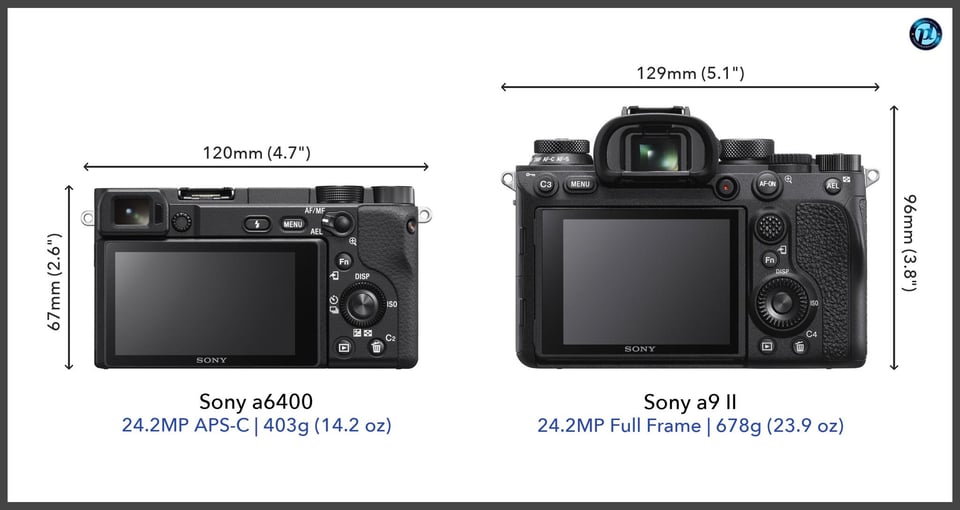 Sonya6400_vs_Sonya9II_comparison_back