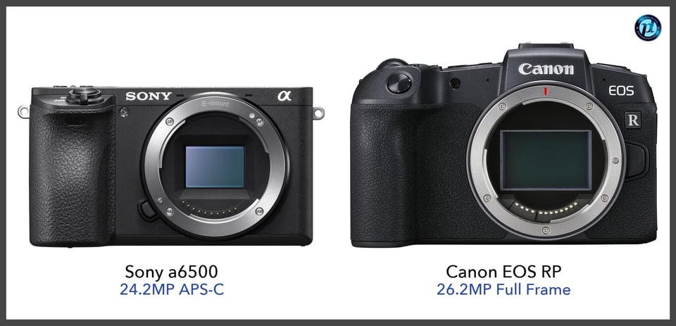 Sonya6500_vs_CanonEOSRP_comparison_front