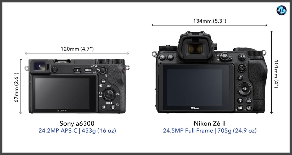 Sonya6500_vs_NikonZ6II_comparison_back