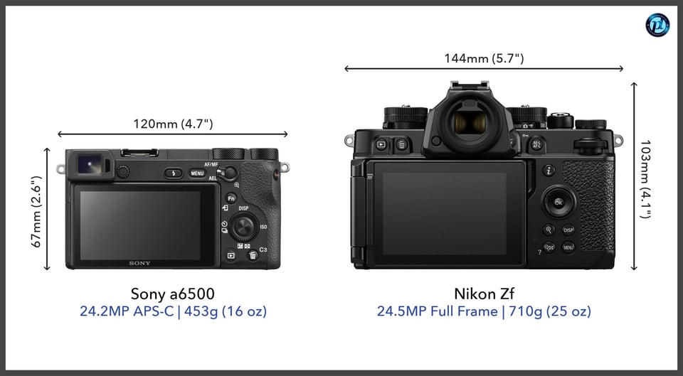 Sonya6500_vs_NikonZf_comparison_back