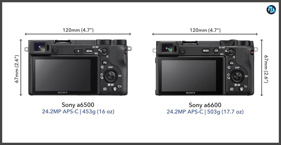 Sonya6500_vs_Sonya6600_comparison_back