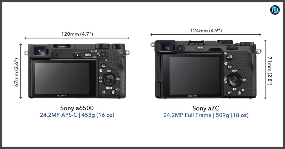 Sonya6500_vs_Sonya7C_comparison_back