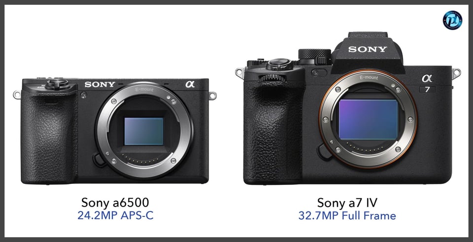 Sonya6500_vs_Sonya7IV_comparison_front