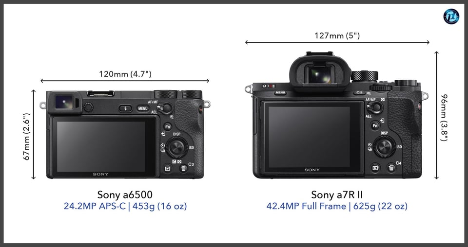 Sonya6500_vs_Sonya7RII_comparison_back