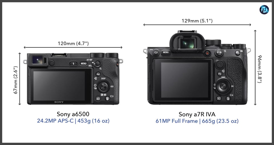 Sonya6500_vs_Sonya7RIVA_comparison_back