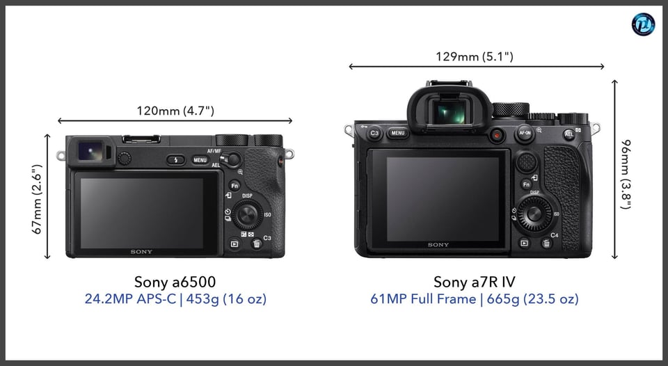 Sonya6500_vs_Sonya7RIV_comparison_back