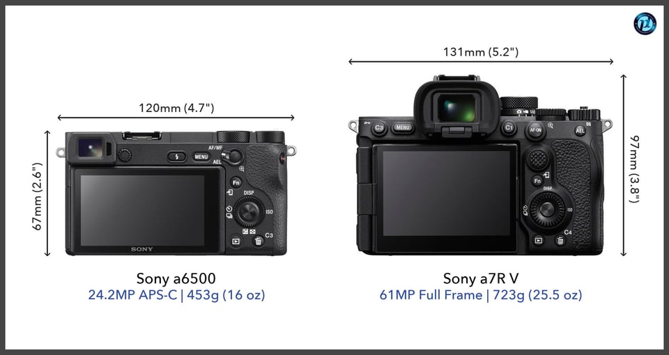 Sonya6500_vs_Sonya7RV_comparison_back