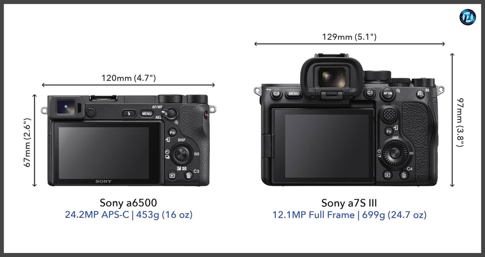 Sonya6500_vs_Sonya7SIII_comparison_back