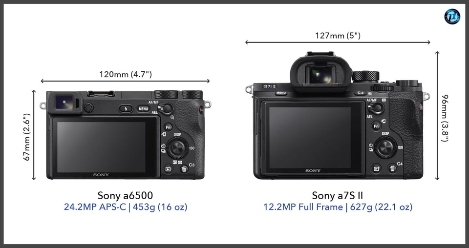 Sonya6500_vs_Sonya7SII_comparison_back