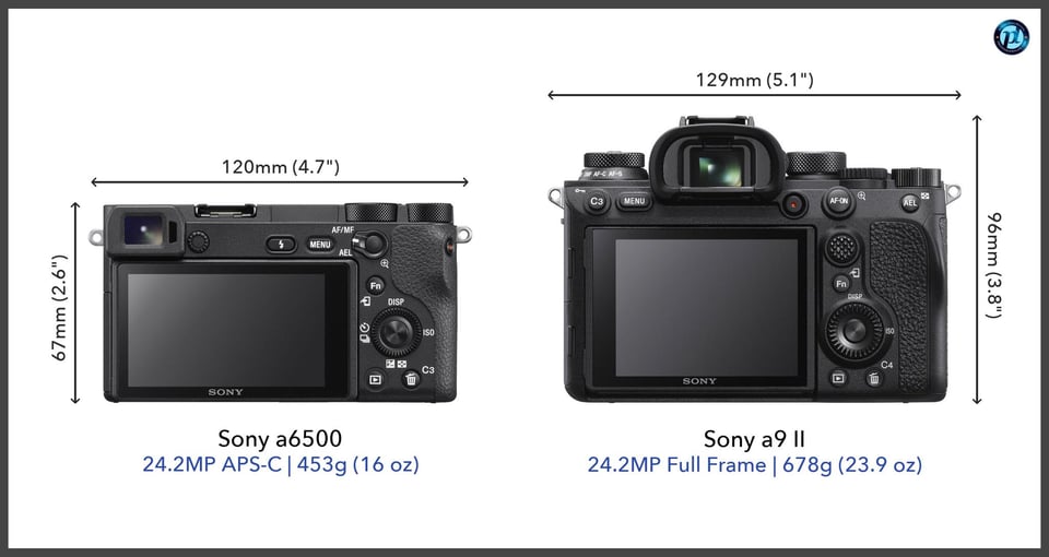 Sonya6500_vs_Sonya9II_comparison_back