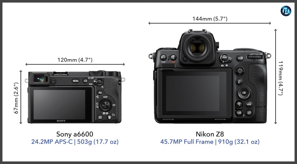 Sonya6600_vs_NikonZ8_comparison_back