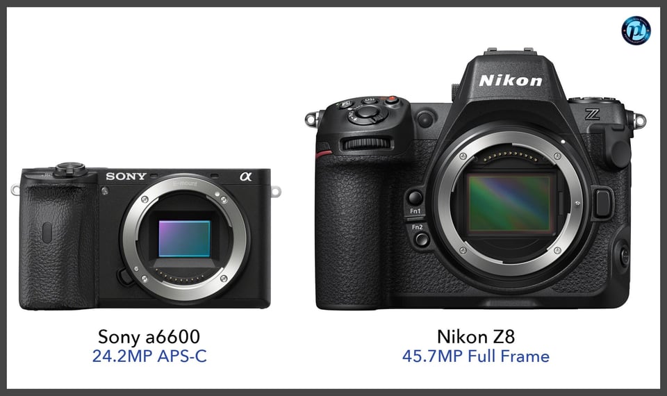 Sonya6600_vs_NikonZ8_comparison_front