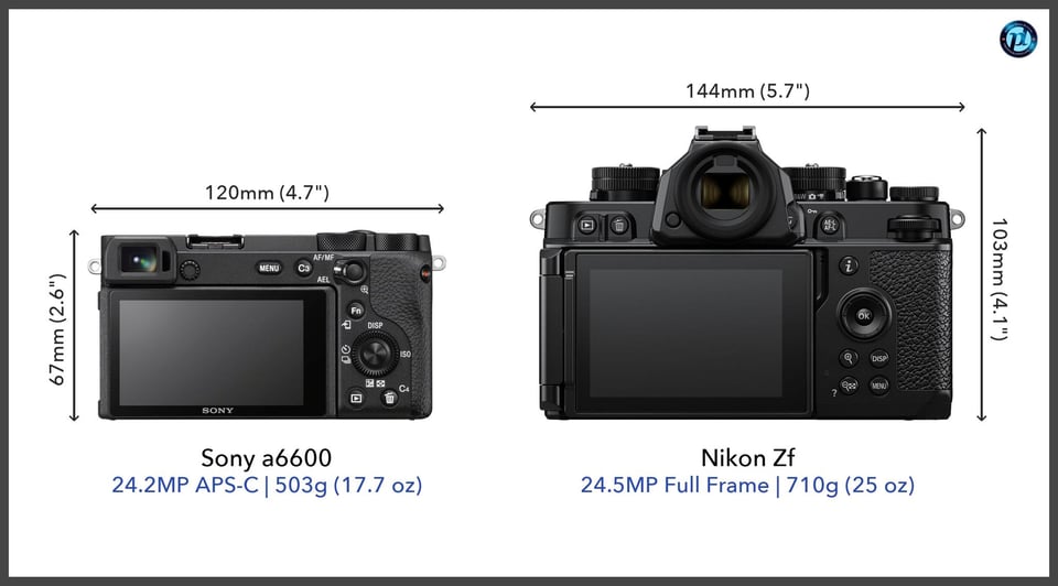 Sonya6600_vs_NikonZf_comparison_back