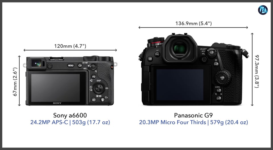 Sonya6600_vs_PanasonicG9_comparison_back