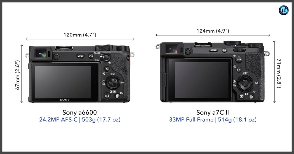 Sonya6600_vs_Sonya7CII_comparison_back