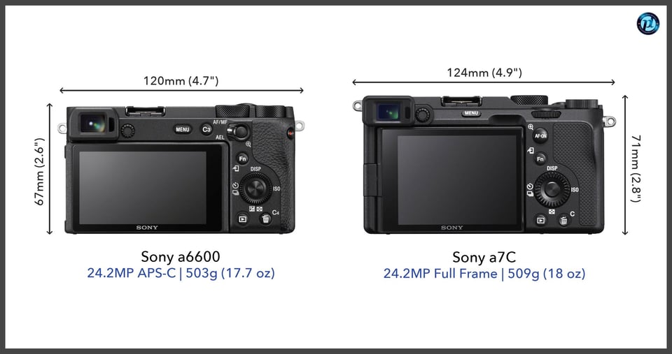 Sonya6600_vs_Sonya7C_comparison_back