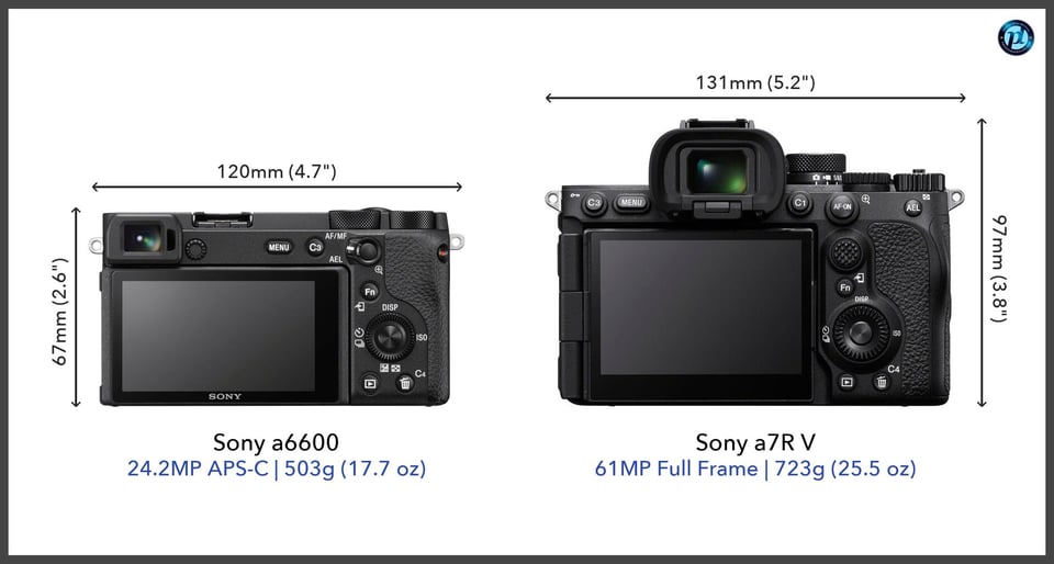 Sonya6600_vs_Sonya7RV_comparison_back