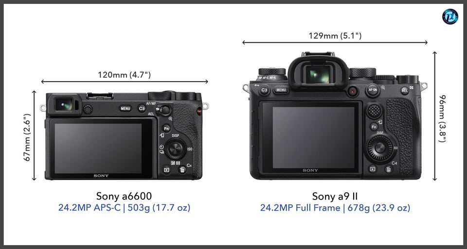 Sonya6600_vs_Sonya9II_comparison_back