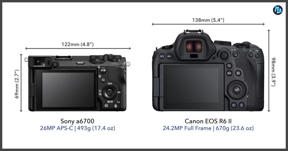 Sonya6700_vs_CanonEOSR6II_comparison_back