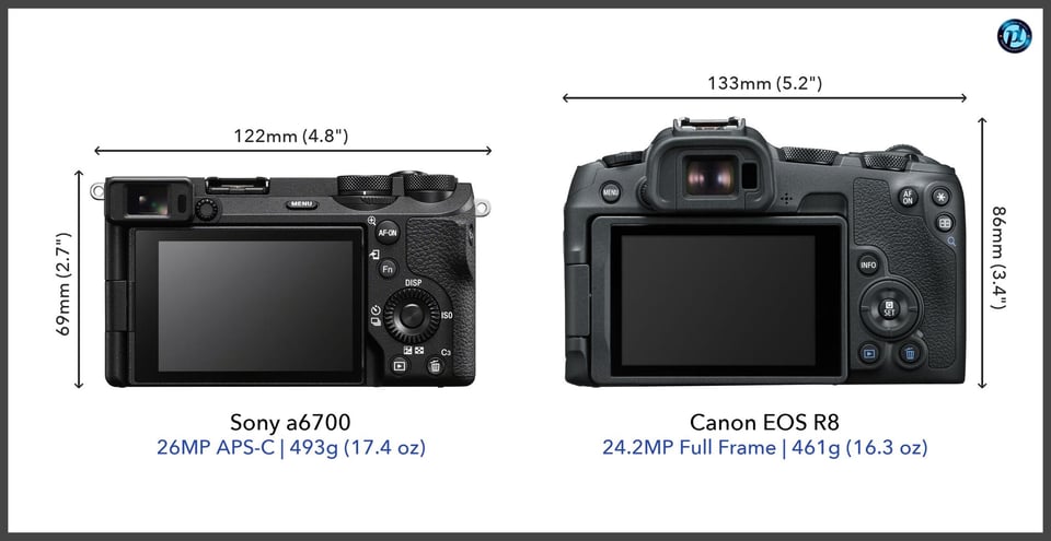 Sonya6700_vs_CanonEOSR8_comparison_back