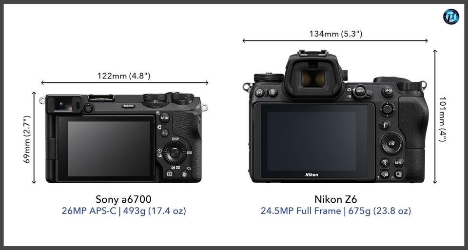 Sonya6700_vs_NikonZ6_comparison_back