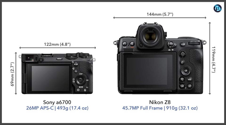 Sonya6700_vs_NikonZ8_comparison_back