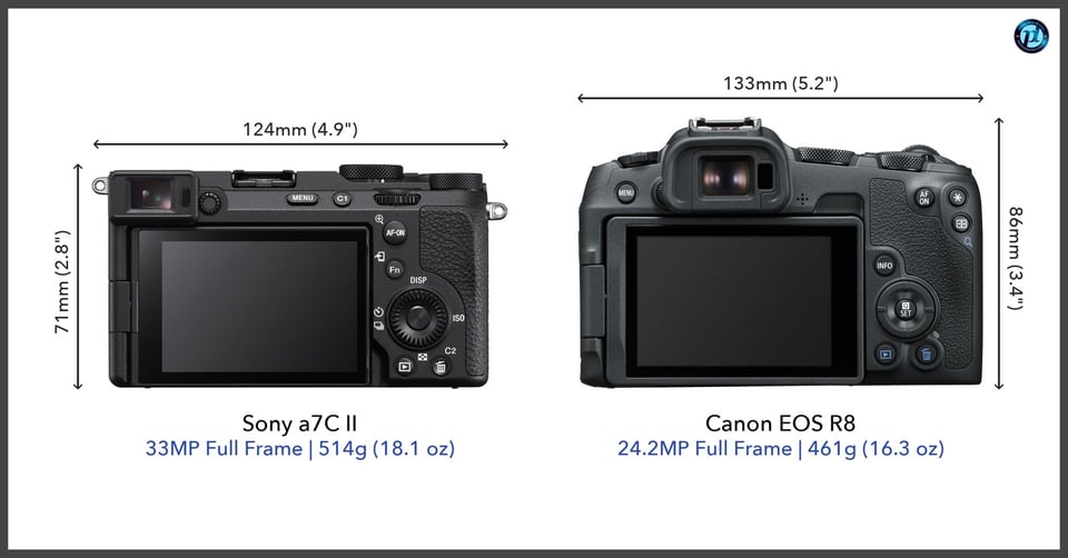 Sonya7CII_vs_CanonEOSR8_comparison_back