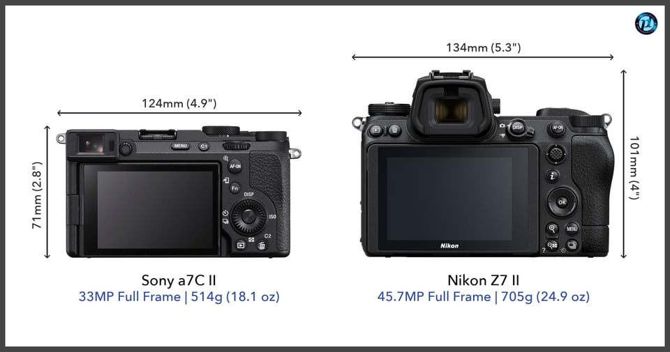 Sonya7CII_vs_NikonZ7II_comparison_back