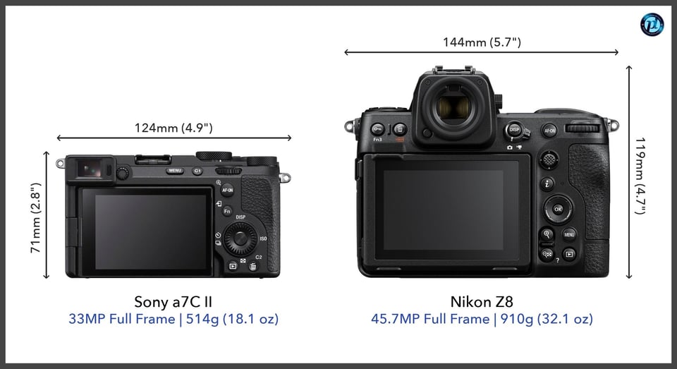 Sonya7CII_vs_NikonZ8_comparison_back