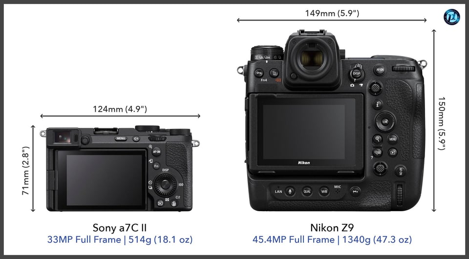 Sonya7CII_vs_NikonZ9_comparison_back